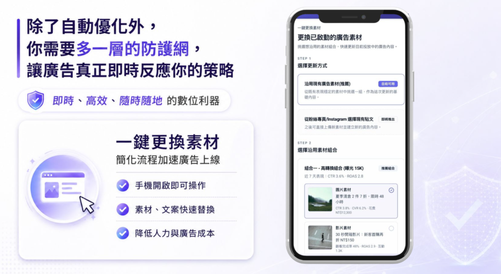 AI 廣告智能儀表板 AI 廣告智能儀表板